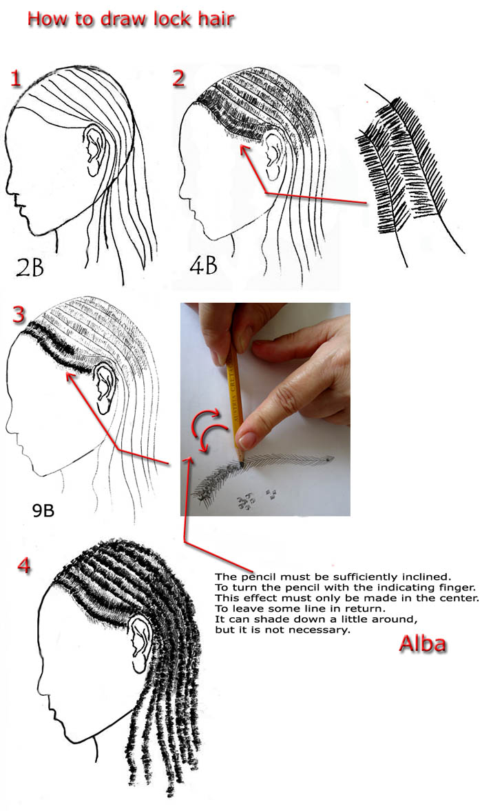 Tutorial draw lock hair