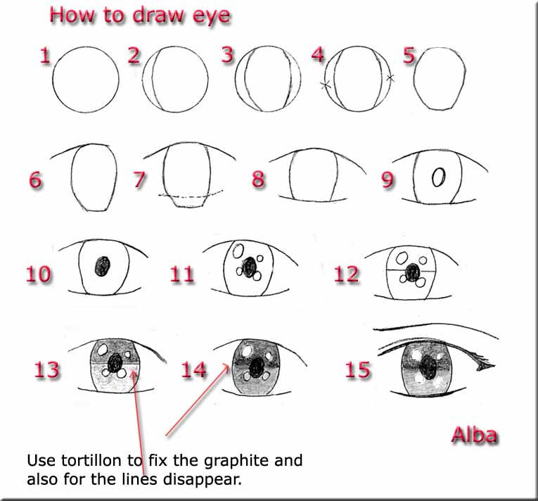 Tutorial eye manga by lamorghana on DeviantArt
