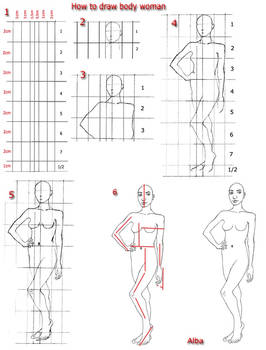 Tutorial draw body  woman