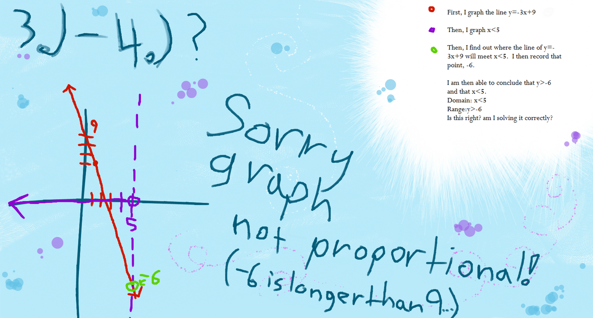 Math Question by timelessarii on DeviantArt