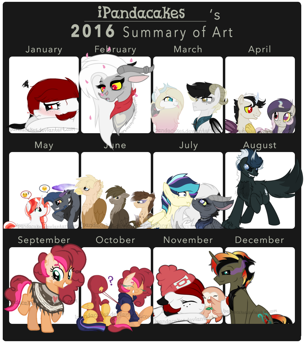 2016 Summary of Art - iPandacakes