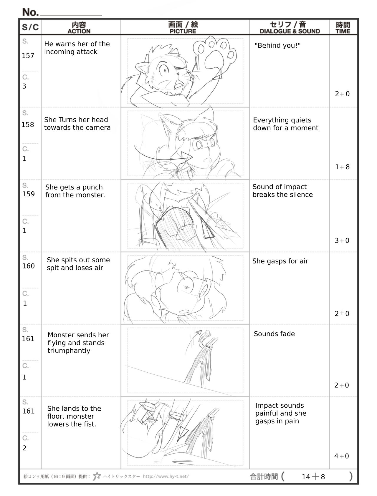 Overview of the Anime Production Process by PowerOfSin on DeviantArt