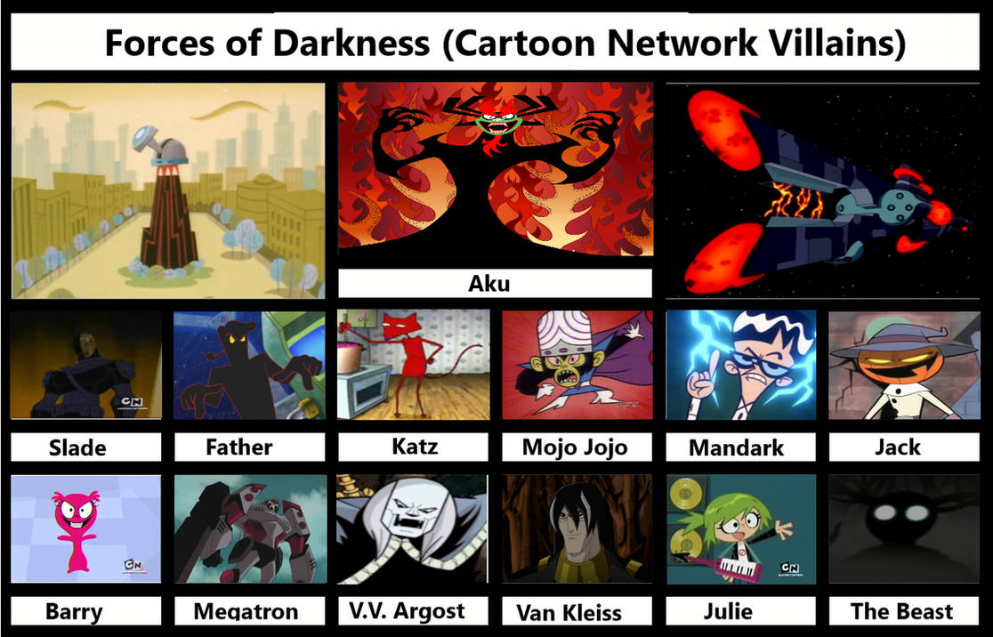 Forces Of Darkness Cartoon Network Villains By Bolinha644 On DeviantArt forces-of-darkness-cartoon-network-villains-by-bolinha644-on-deviantart