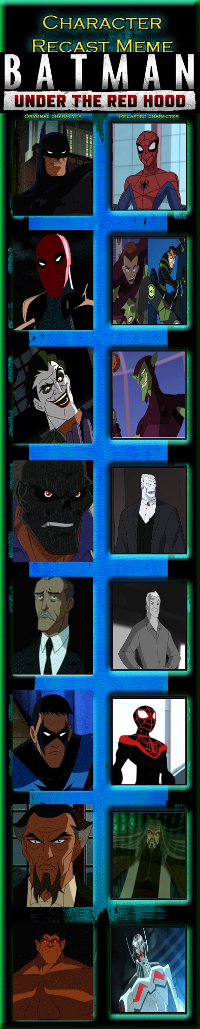 Batman's Rogues Gallery by Bolinha644 on DeviantArt