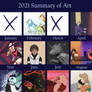 2021 summary of art