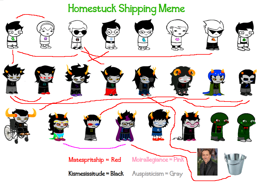 Homestuck Spongebob 2 by Soroxas98 on DeviantArt