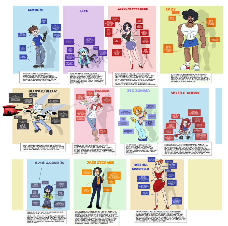 My OC guide by geminim on DeviantArt