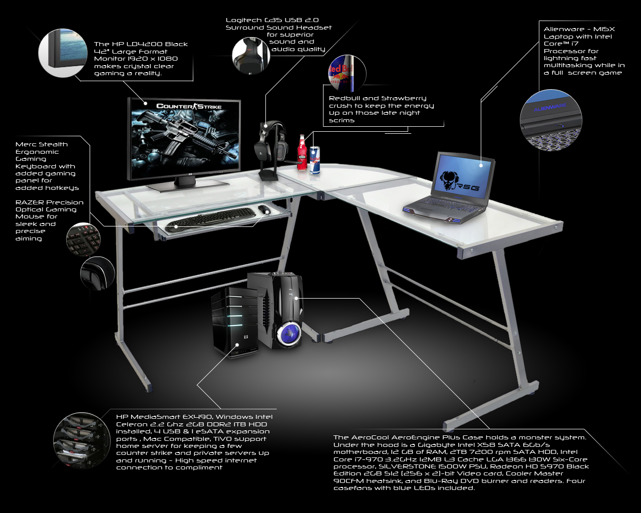 Computer Setup Wallpaper by RawrYes on DeviantArt Computer Setup Wallpaper by RawrYes on DeviantArt
