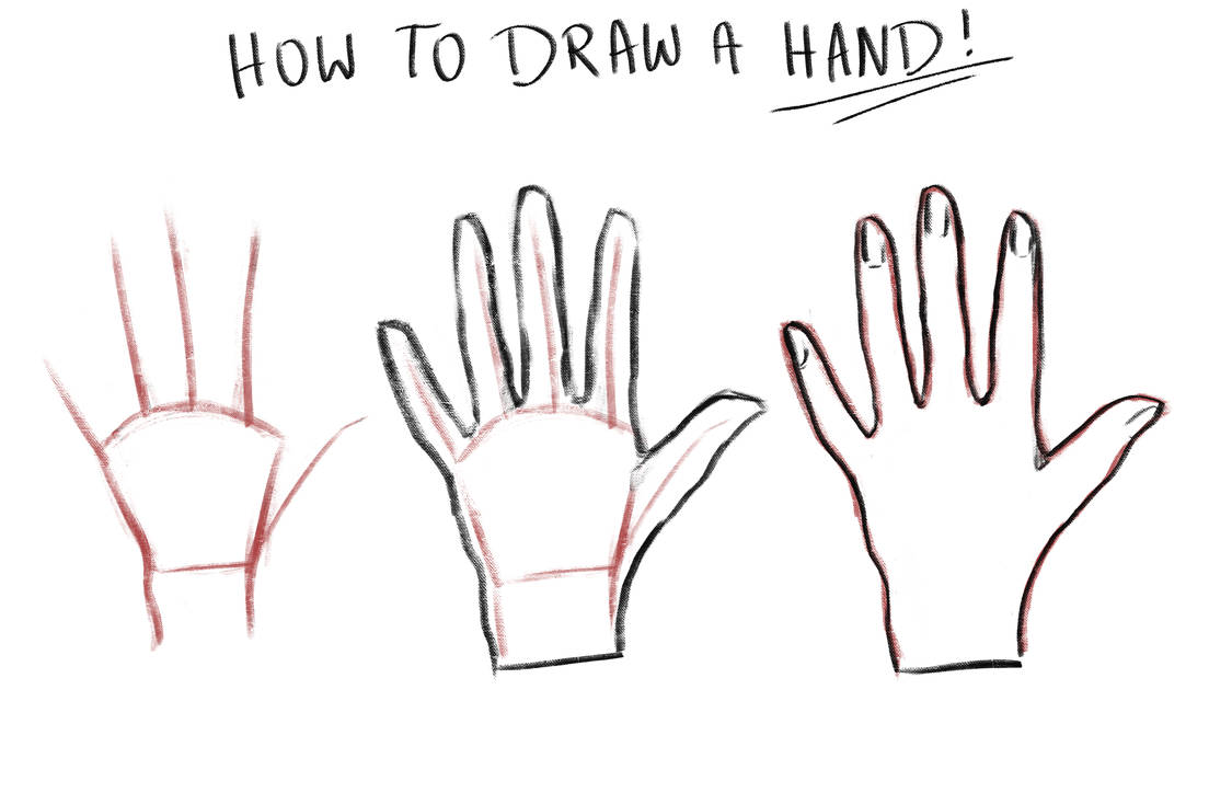 How to Draw a Hand by ZoviaDrawings on DeviantArt