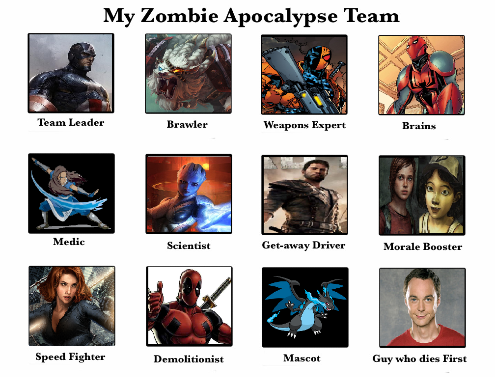 My Zombie Apocalypse Team Alpha