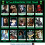My Alien Apocalypse Team: The Guardians