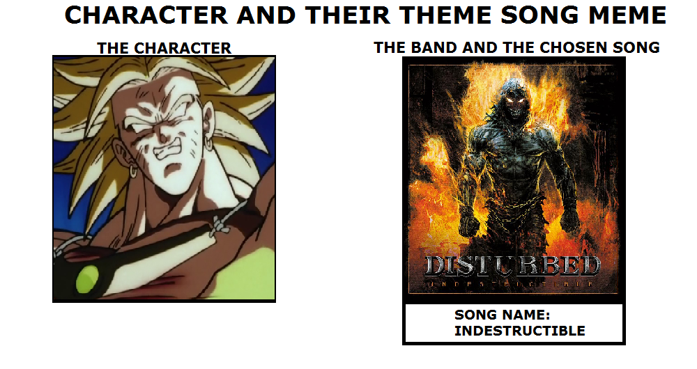 Broly Is Indestructible By Wolfblade111 On Deviantart Broly Is Indestructible By Wolfblade111 On Deviantart