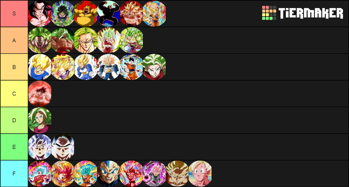 My Anime Tier List by WOLFBLADE111 on DeviantArt