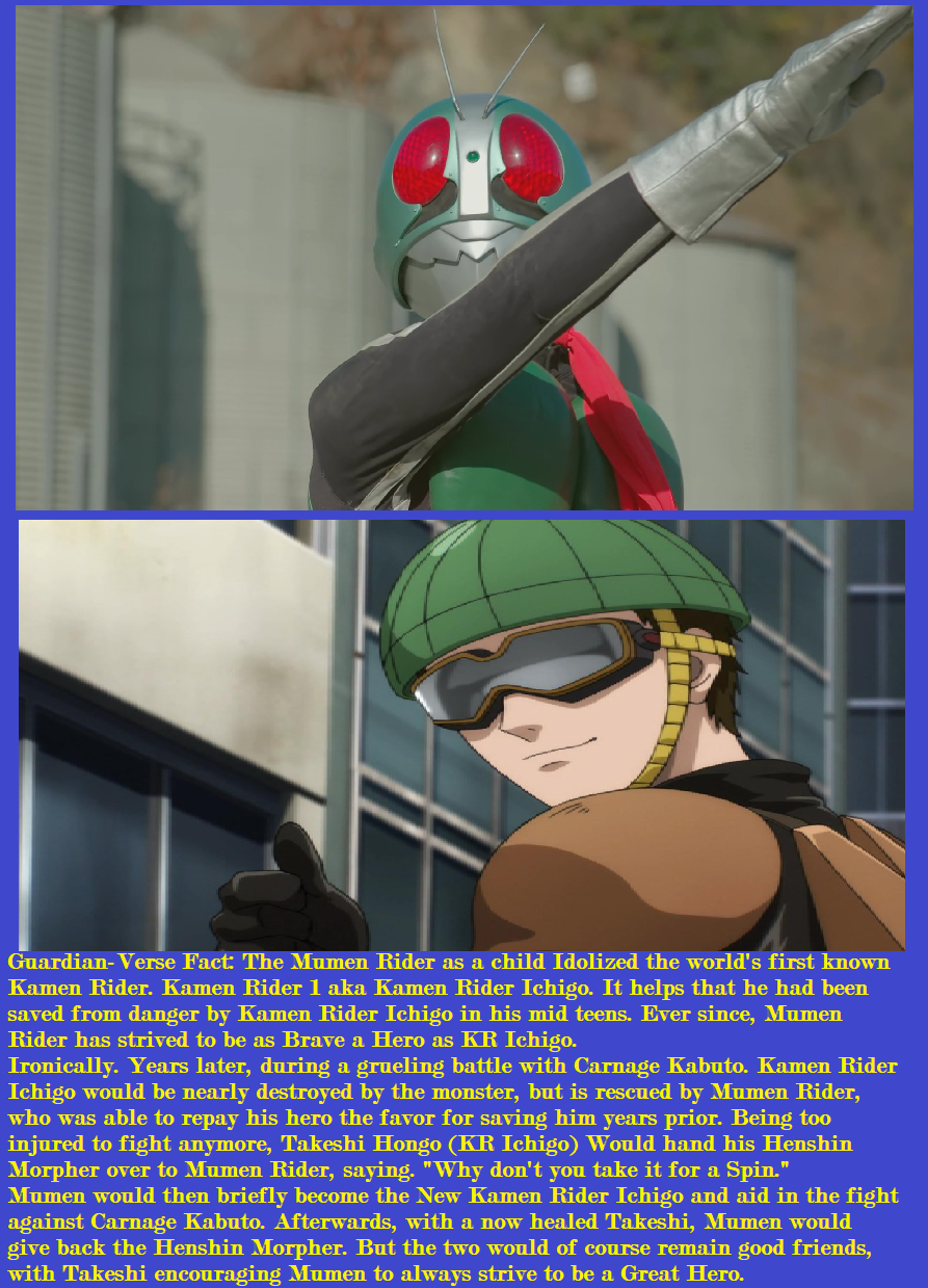 Guardian Verse Fact Henshin Heroes By Wolfblade111 On Deviantart Guardian Verse Fact Henshin Heroes By Wolfblade111 On Deviantart