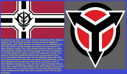 Guardian-Verse Fact Zeon and Helghast