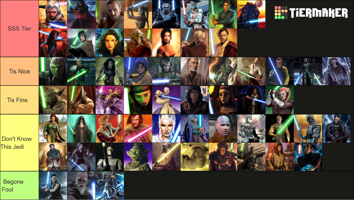Star Wars Jedi Tier List. by WOLFBLADE111 on DeviantArt