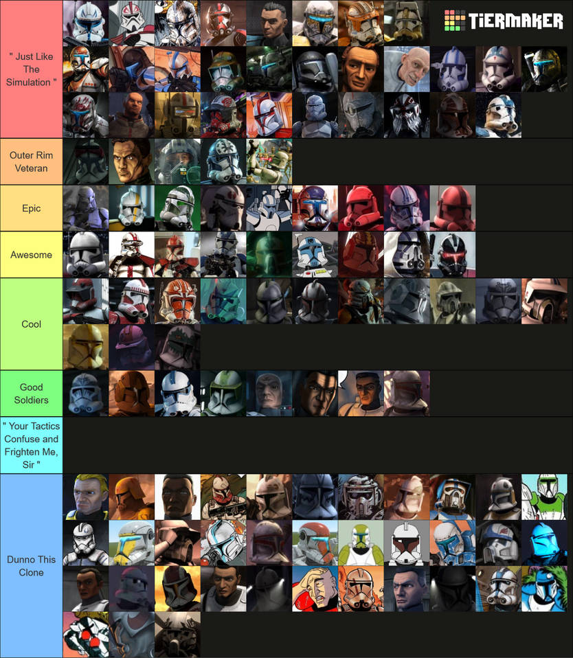 Star Wars Clone Trooper Tier List By WOLFBLADE111 On DeviantArt star-wars-clone-trooper-tier-list-by-wolfblade111-on-deviantart