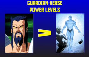 G-Verse Power Levels: Unlimited Cosmic Forces