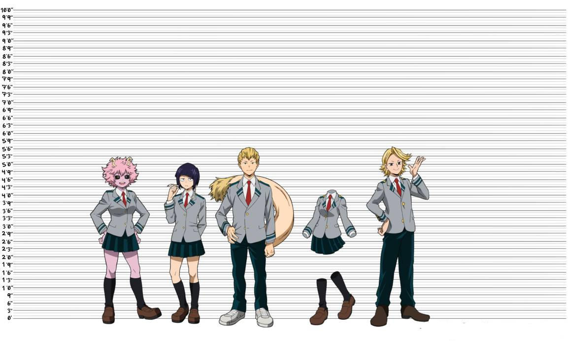 Class 1 A Height Chart In Feet At Nilsa Sutton Blog class-1-a-height-chart-in-feet-at-nilsa-sutton-blog