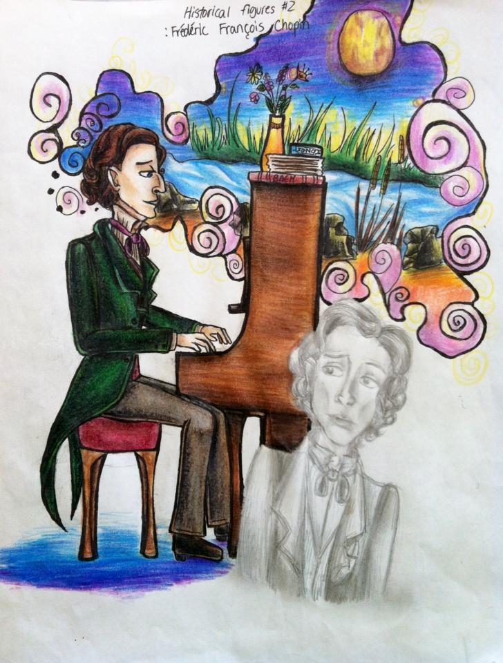 Frederic Chopin