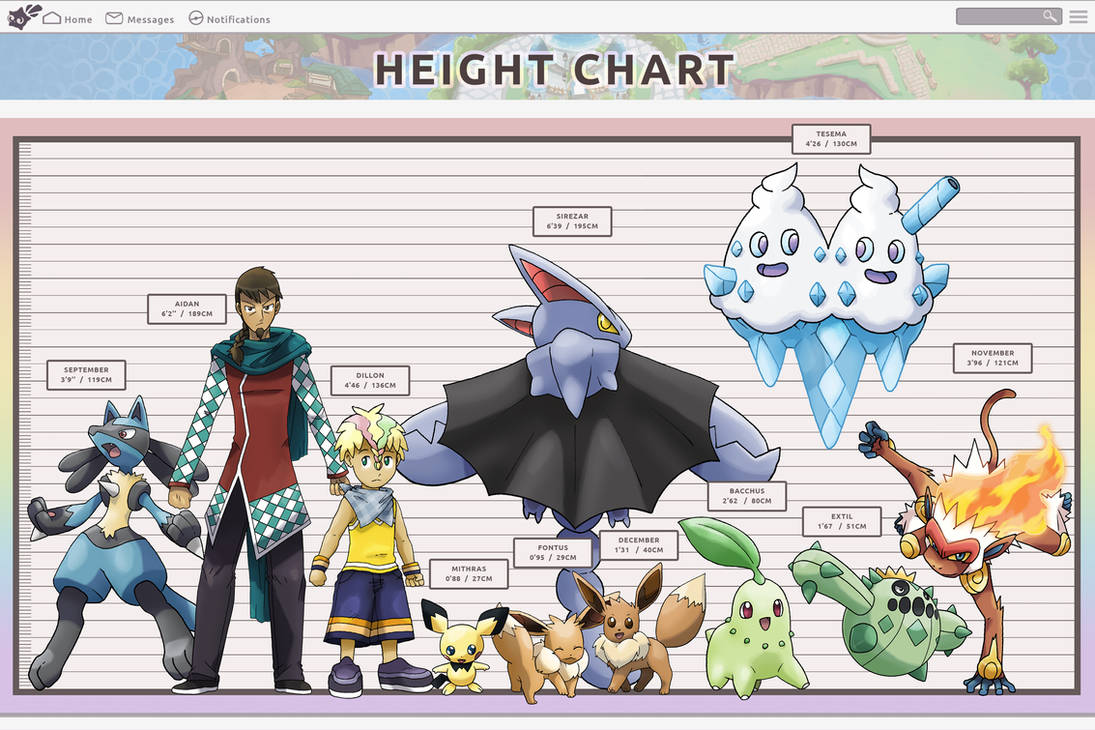 Height Chart by Trainer48 on DeviantArt