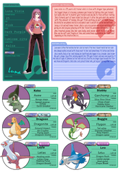 Pokemon OC: Luna Viola