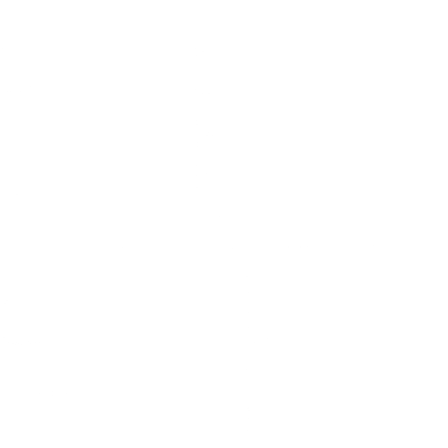 mlp base ( Reference Sheet ) part 2 by drawDigitalMlpOc on DeviantArt