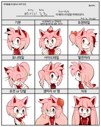 Amy hairstyle