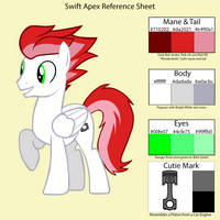 Swift Apex Reference Sheet (OLD)