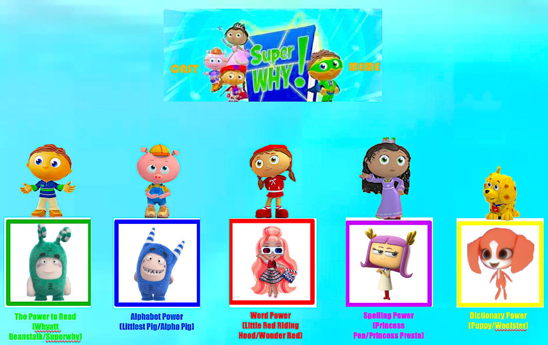 Super Zee Super Why Cast Meme By Lais2011 On DeviantArt Super zee super why cast meme by lais2011 on deviantart