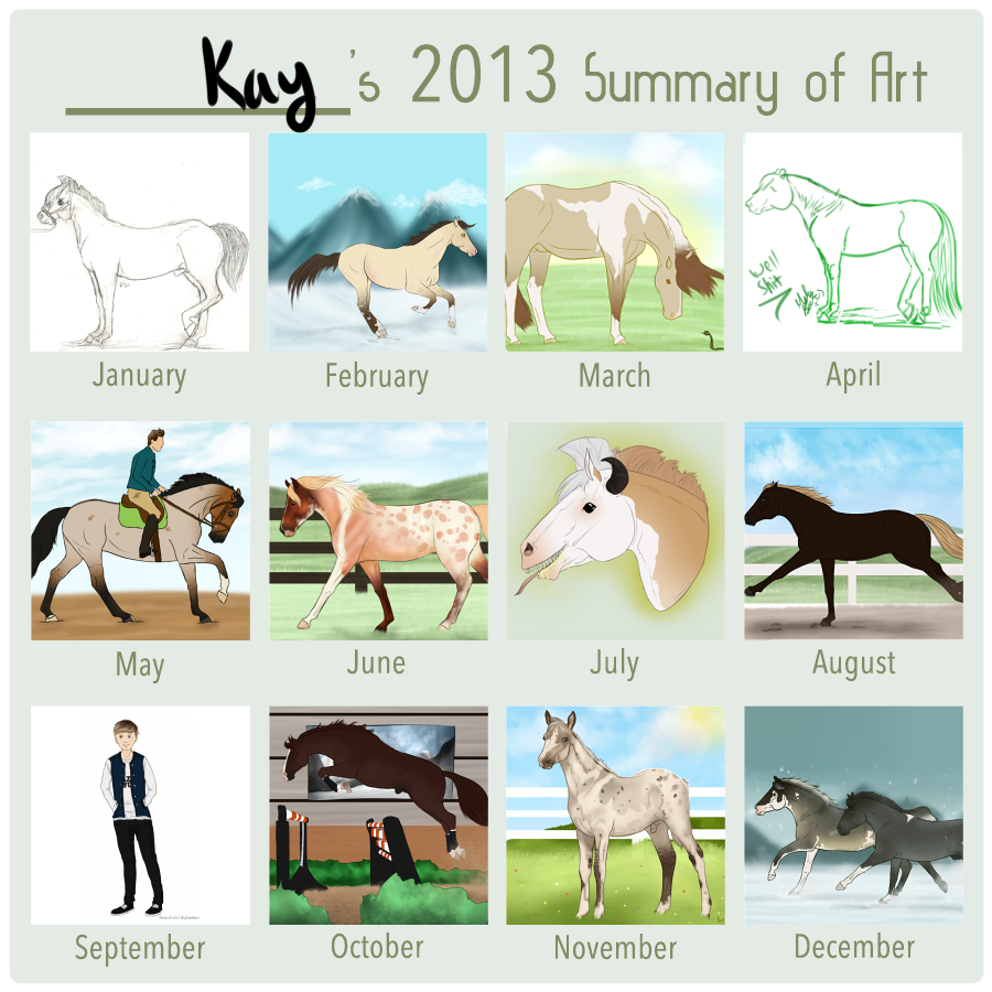 2013 Summary Of Art