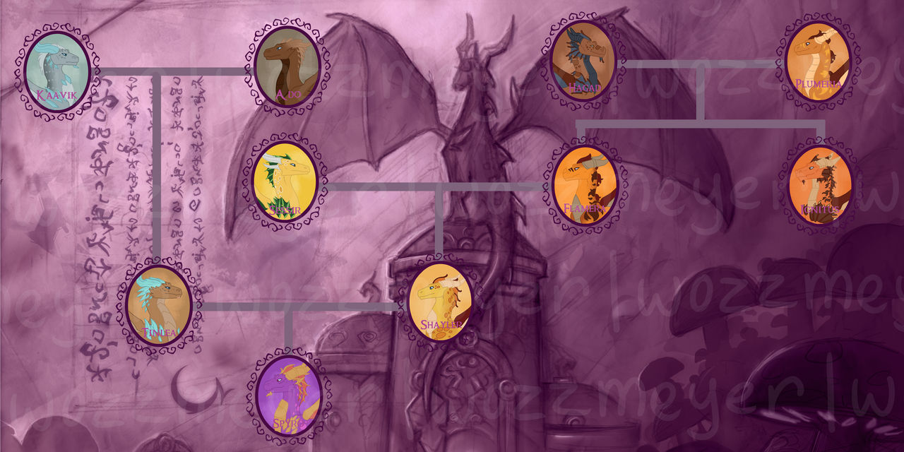 Spyro Family Tree by mossipede on DeviantArt