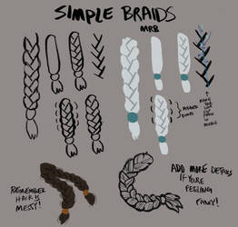 Simple Braids
