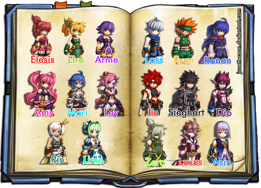 Complete Grand Chase Characters By Jovettecson On Deviantart