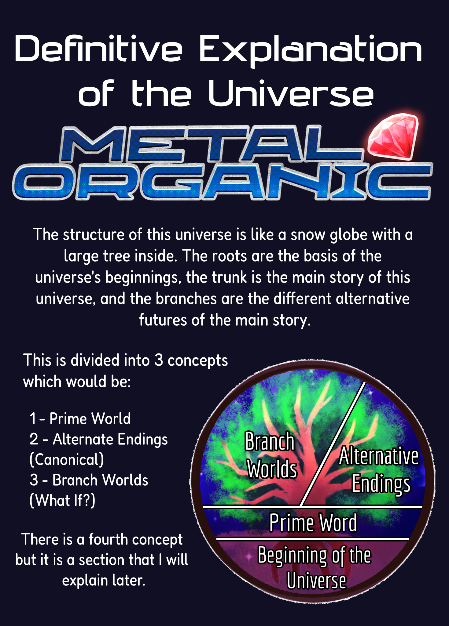 MASTER POST EXPLAINED THE LOGIC OF MY AU by ArtKotaro08017 on DeviantArt