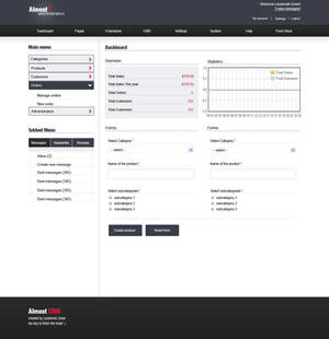 Almost CMS admin panel v.2