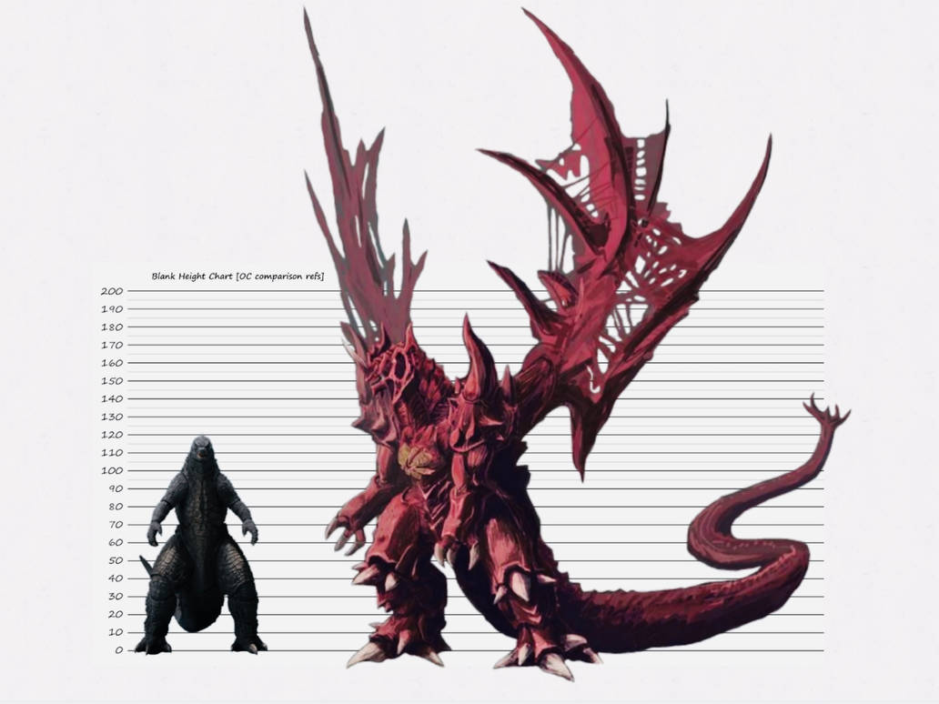 Godzilla Height Ultimate Godzilla Height Comparison By Megadanzilla On Garcello Kaiju