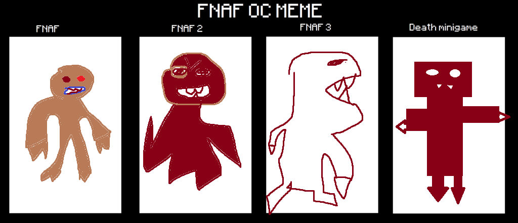 Fnaf OC by k0pH on DeviantArt