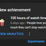 Youtube Achievement - Bitter Sweat