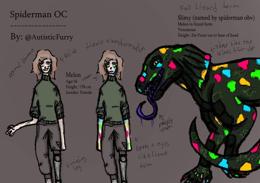 Spiderman Universe Lizard OC by AutisticFurry on DeviantArt