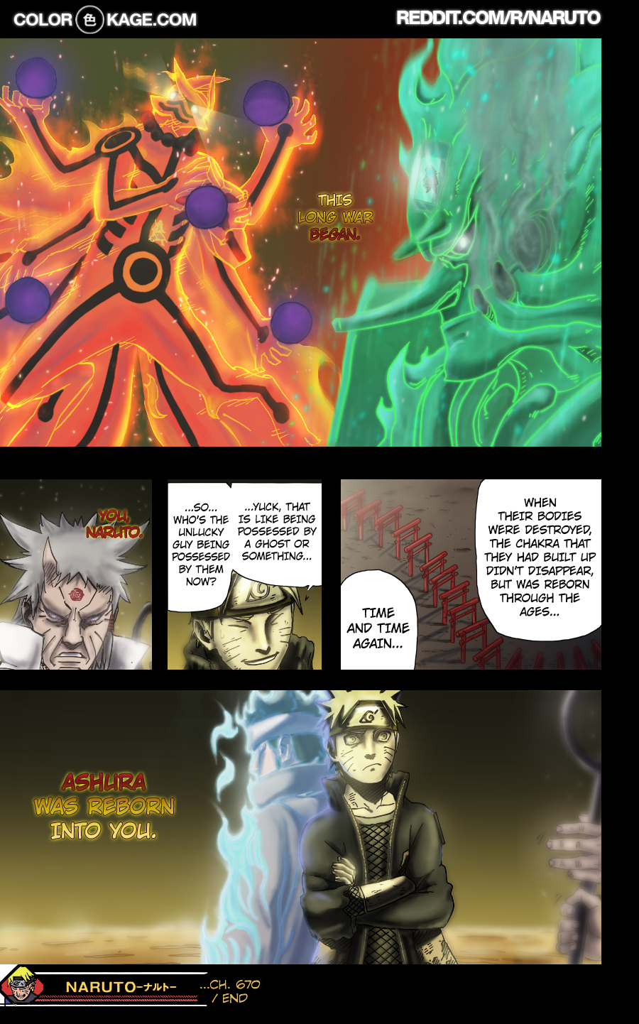 Naruto 670: Reincarnation