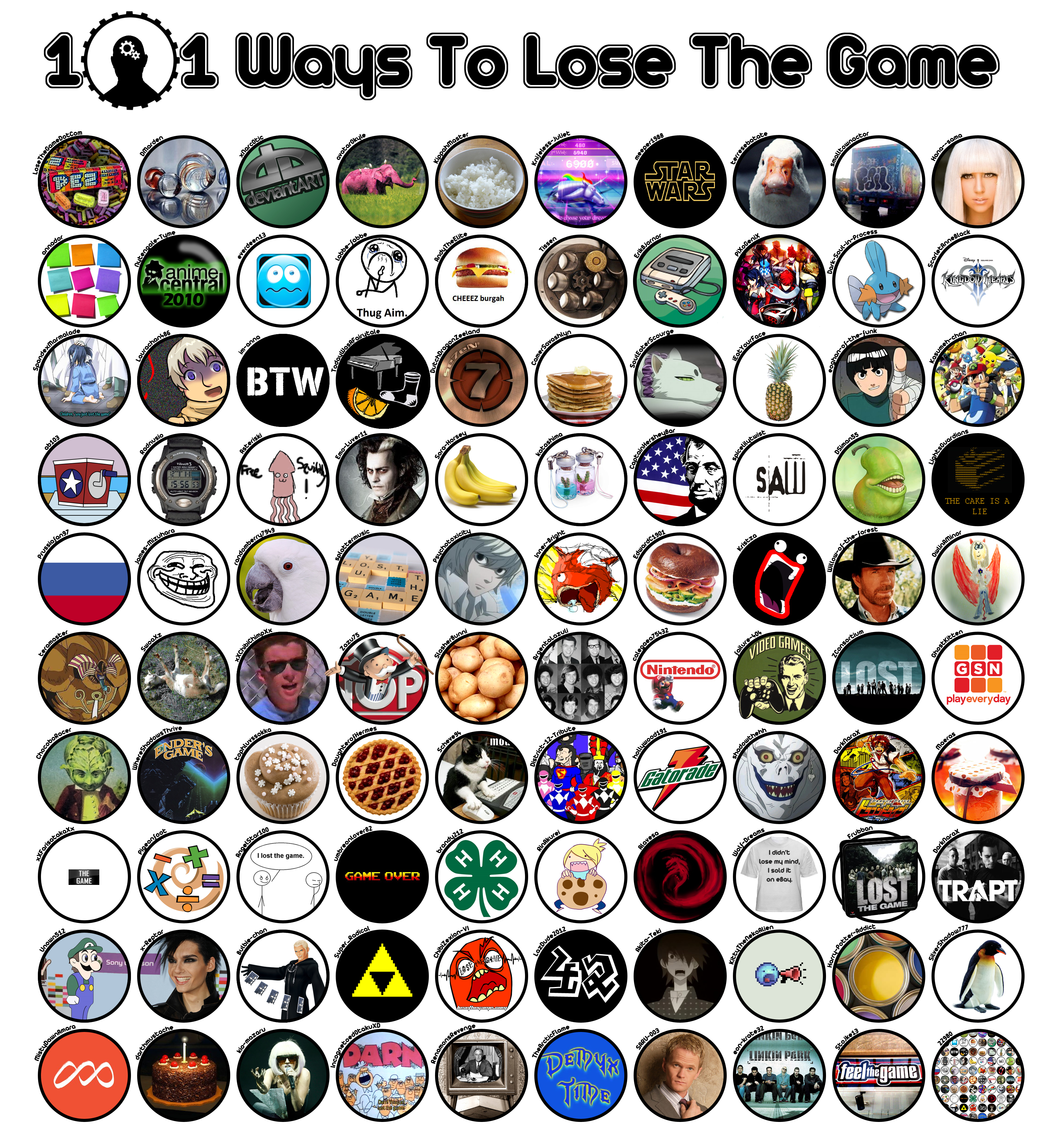 101 Ways To Lose The Game