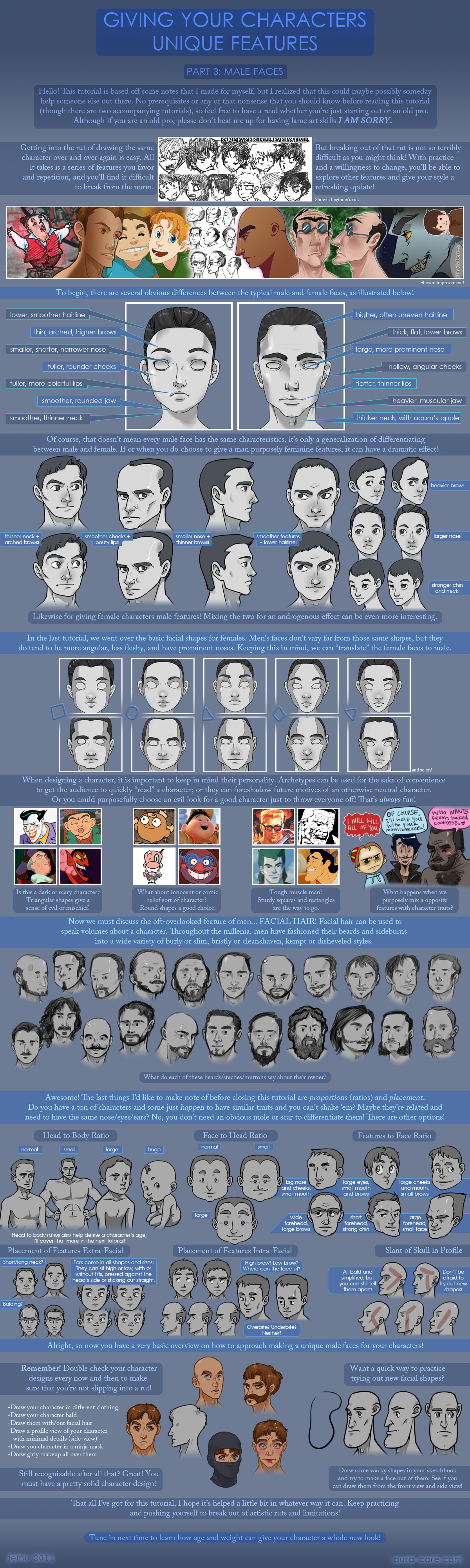 Unique Features Tutorial: Pt 3