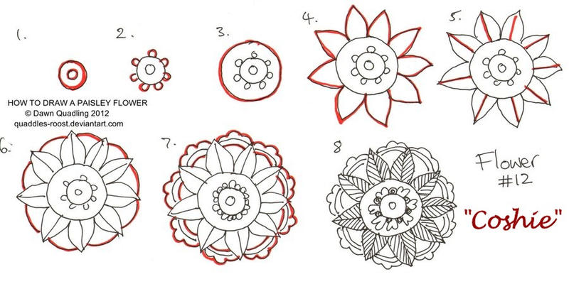 Flower drawings grade villa angie education art 2015 Best haircut for long face