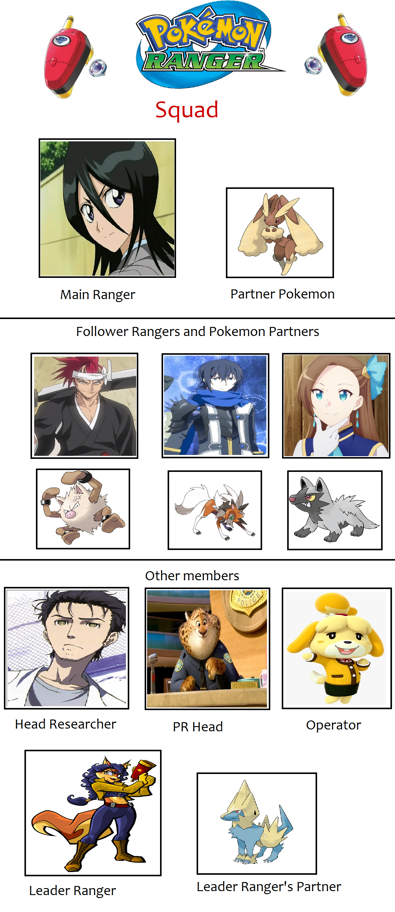All Pokemon Rangers Pokemon AU: Pokemon Rangers by angelthewingedcat on DeviantArt