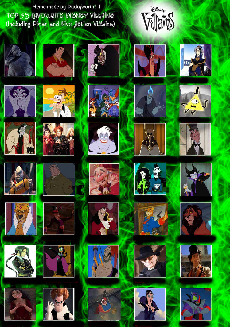 Top 30 Disney Villains By Angelthewingedcat On Deviantart Top 30 Disney Villains By Angelthewingedcat On Deviantart