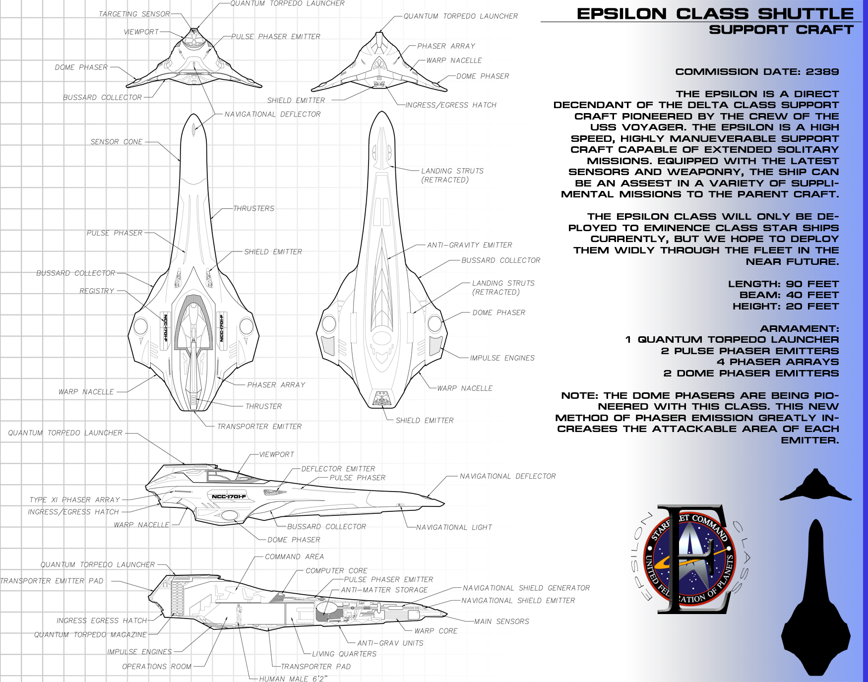 Epsilon Class