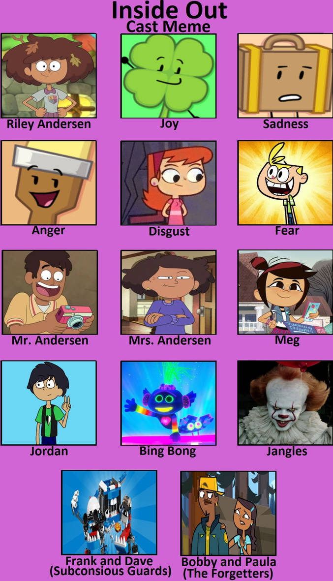 Inside Out Simpsons Inverted Inside Out (CartoonFanTheThird Style) by CartoonFanTheThird on DeviantArt