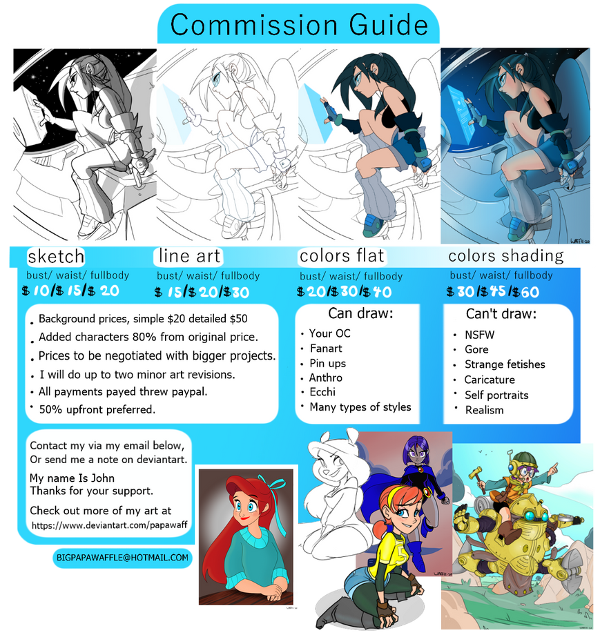 Commission guide