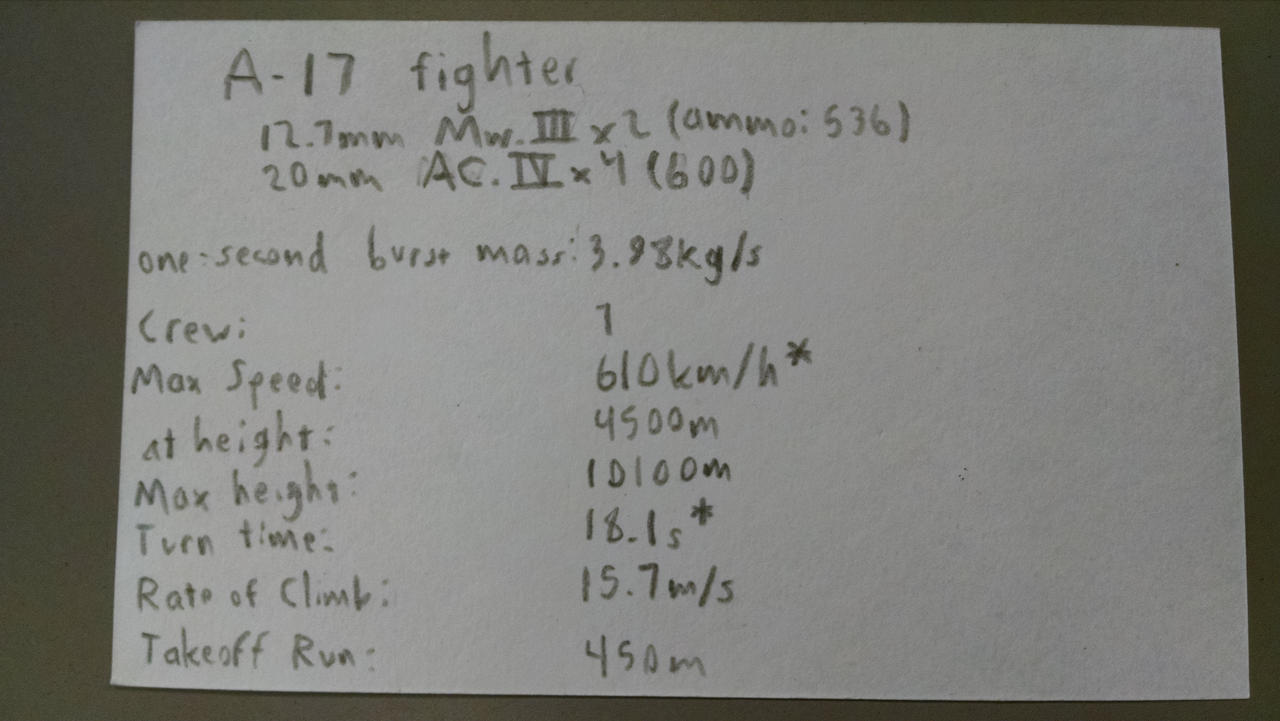 A-17 stat card by RedSquatter on DeviantArt